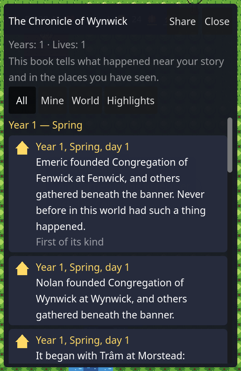 The Chronicle of Wynwick: its filters and first entries, such as the founding of Congregation of Fenwick.